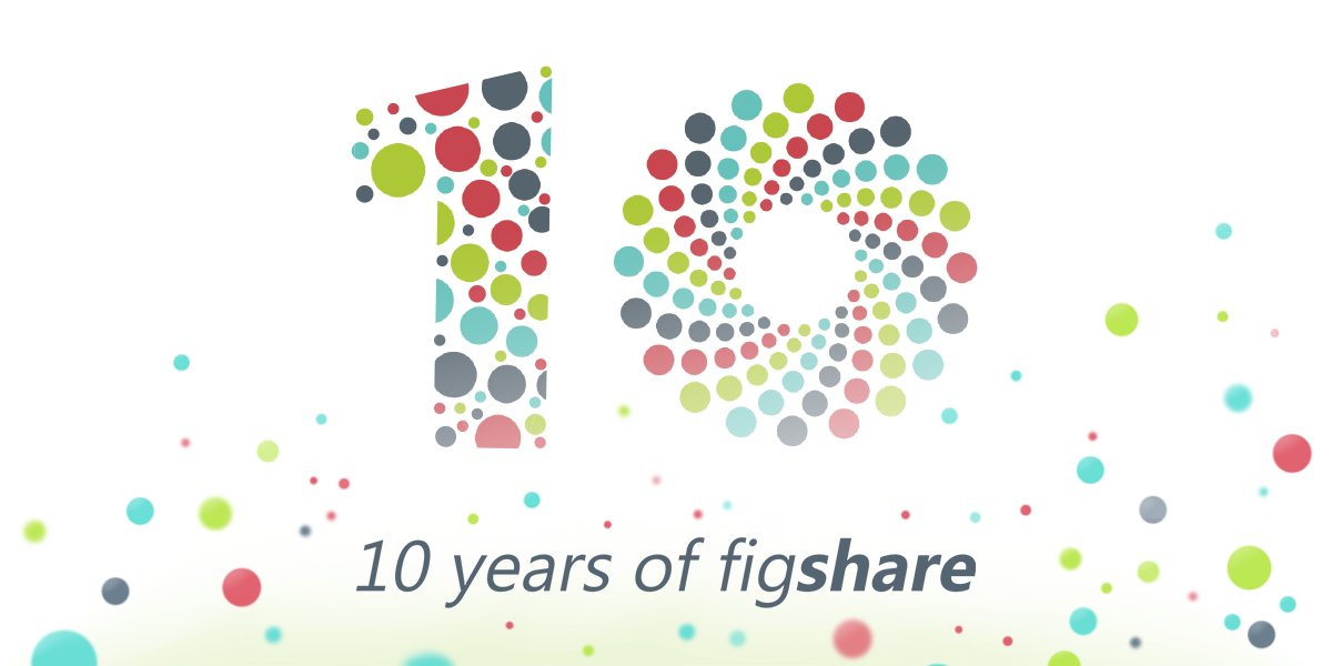 Figshare tweet media