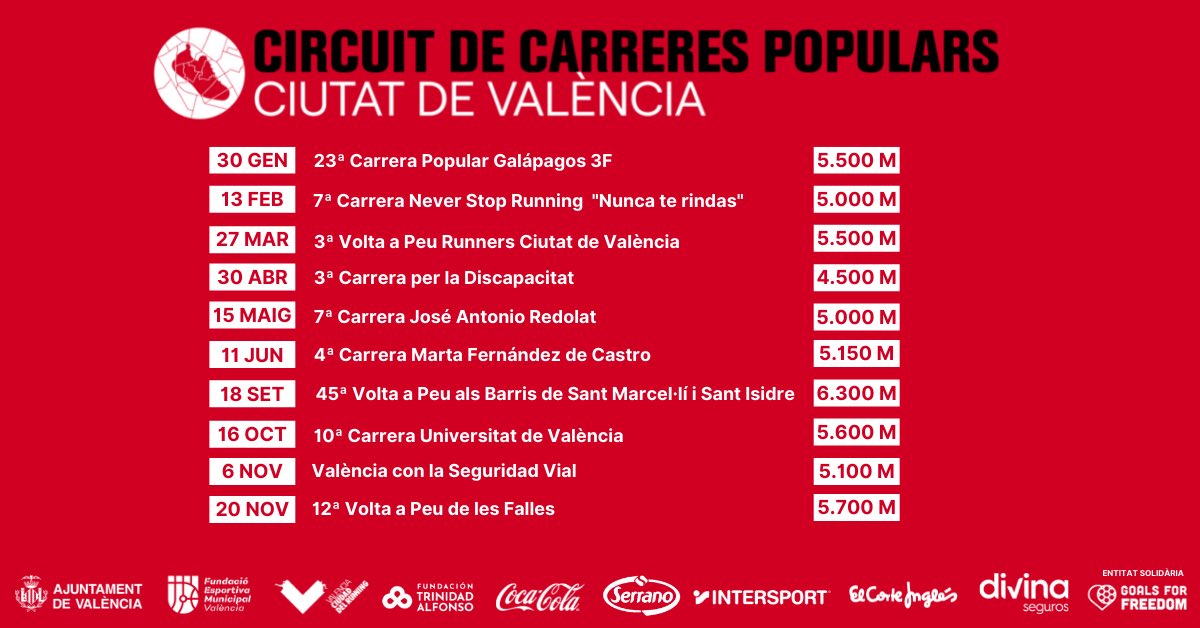 Volvemos con el <a href="/CtoValencia/">CircuitoValencia</a> a lo grande: 

👉🏻 4ª Carrera <a href="/Marta3FDC/">Marta Fernández</a> 
👉🏻 Sábado 11 de junio por la tarde en <a href="/VCRunning/">Valencia Ciudad Running</a> 

👏🏻👏🏻😍😍 <a href="/Team3FDC/">Team 3FDC</a> 

ℹ️📲 martafernandezdecastro.com/carrera-marta-…