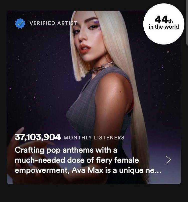 AvaMax_FRA's tweet photo. Ava Max is now the 44th artist with the most monthly listeners on Spotify 🎧

It is now her highest ranking of her career, she has thus surpassed her 2020 peak ! https://t.co/1WQC9HjNb1