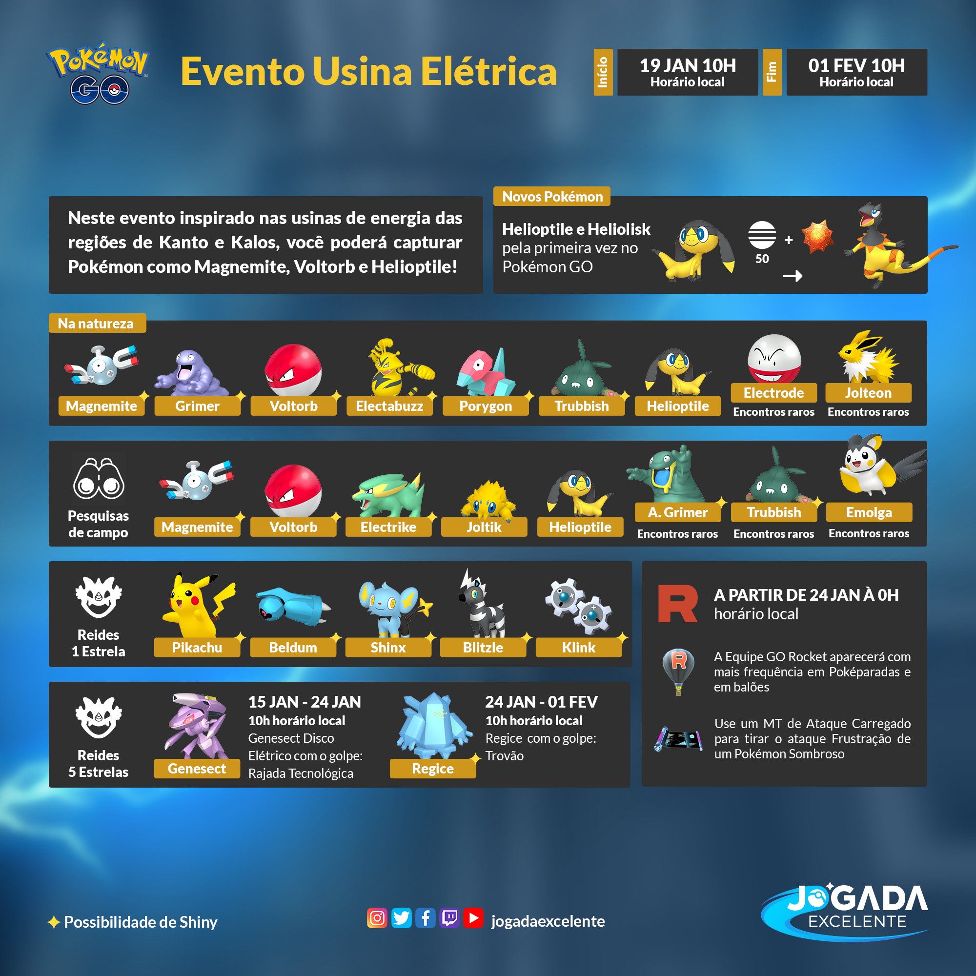 Pokémon GO: jogador mostra como trocar de shiny após mudança de evento, esports