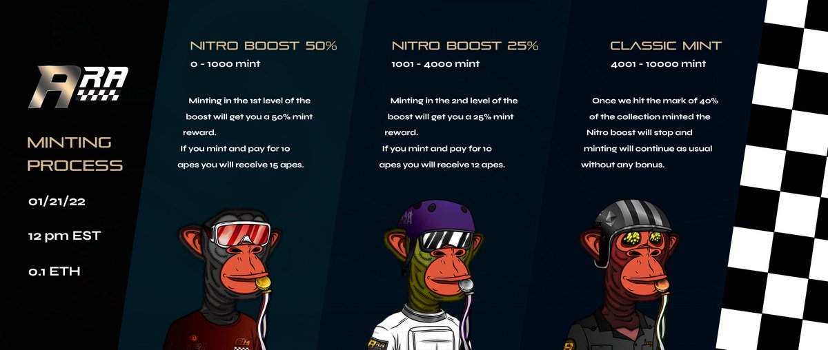 The race will start on January 21 at 12pm EST 🏁 Get ready racers! 🏎️💨

We'll be giving away some MVP roles on this post!

☑️RT &amp; Like 
☑️Tag 3 friends