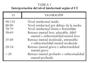 RAUL GORDILLO RAMOS tweet media