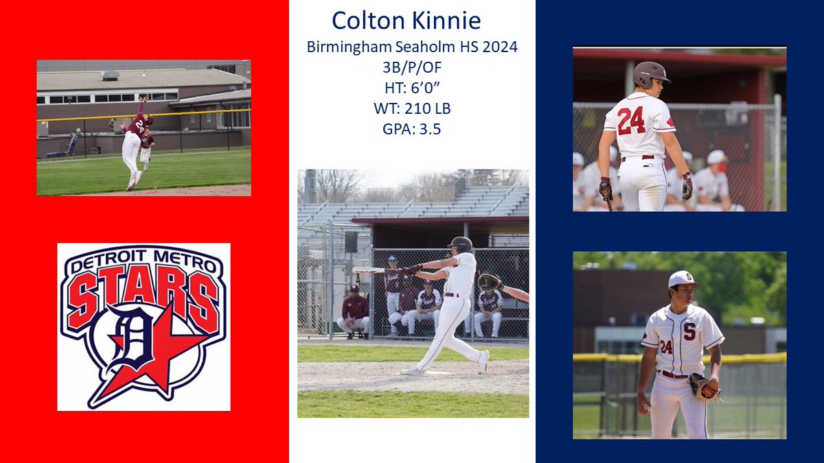 2022 new additions: <a href="/ColtonKinnie/">Colton Kinnie</a> brings a ton of tools to the team. He will be a power bat staple in the middle of the lineup. Athletic player with a plus arm. Not only that but this kid won't be outworked in the weight room. Excited to have him on the team! <a href="/DMetroStars/">Detroit Metro Stars</a>