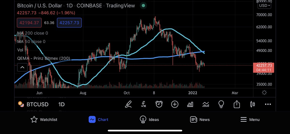 Ran Neuner tweet media