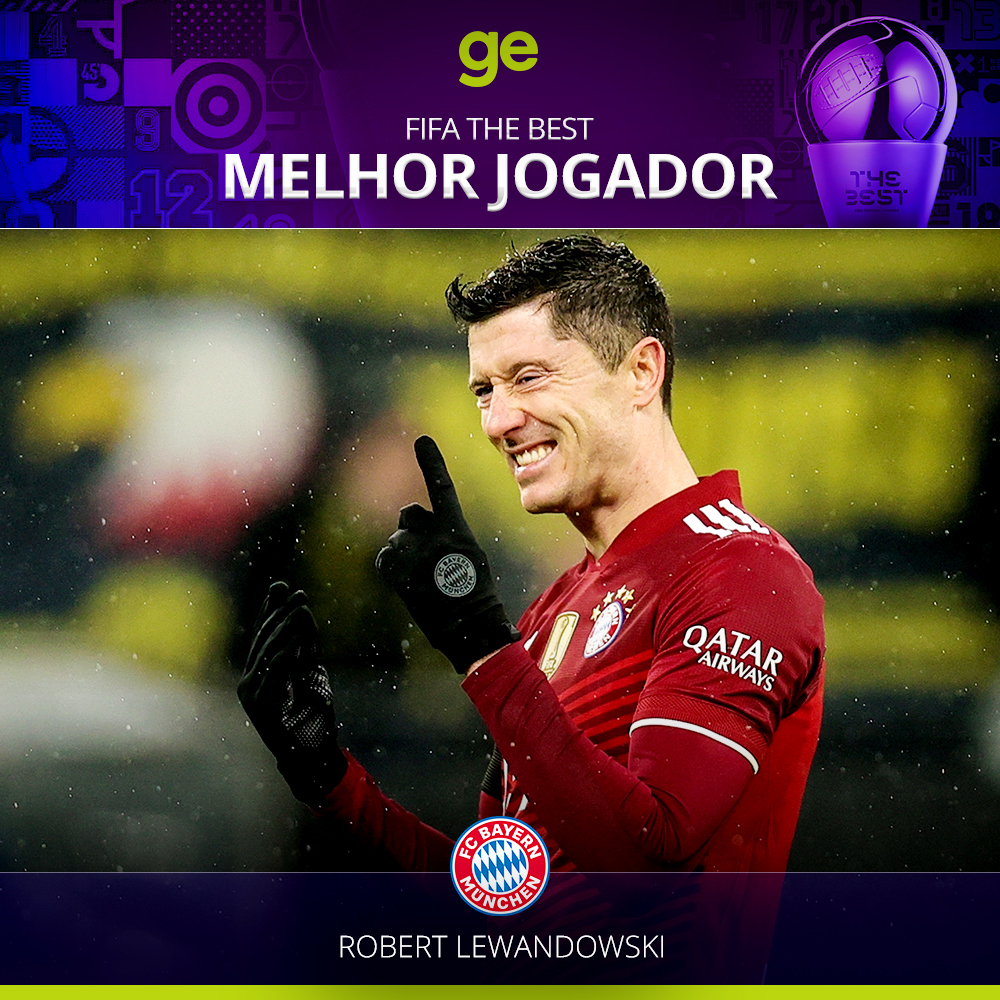 Robert Lewandowski é eleito melhor jogador do mundo pela Fifa