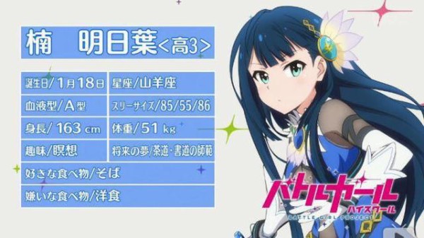 本日1月18日はバトルガールハイスクールより楠明日葉の誕生日です