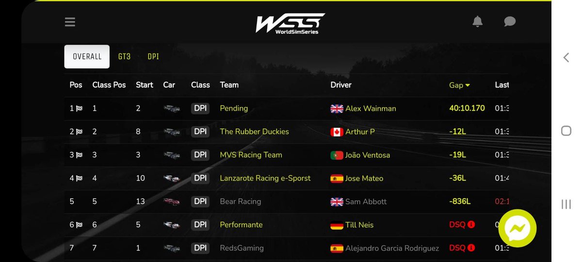 LanzaroteRacing's tweet photo. Después del resacón de las 24 horas de Daytona bajo la organización de @worldsimseries , desde nuestro equipo queremos agradecer la buena labor que hicieron tanto la organización como todos los pilotos

Al final p4 de nuestro server en la primera carrera de resistencia del equipo https://t.co/81RjlEYPS1
