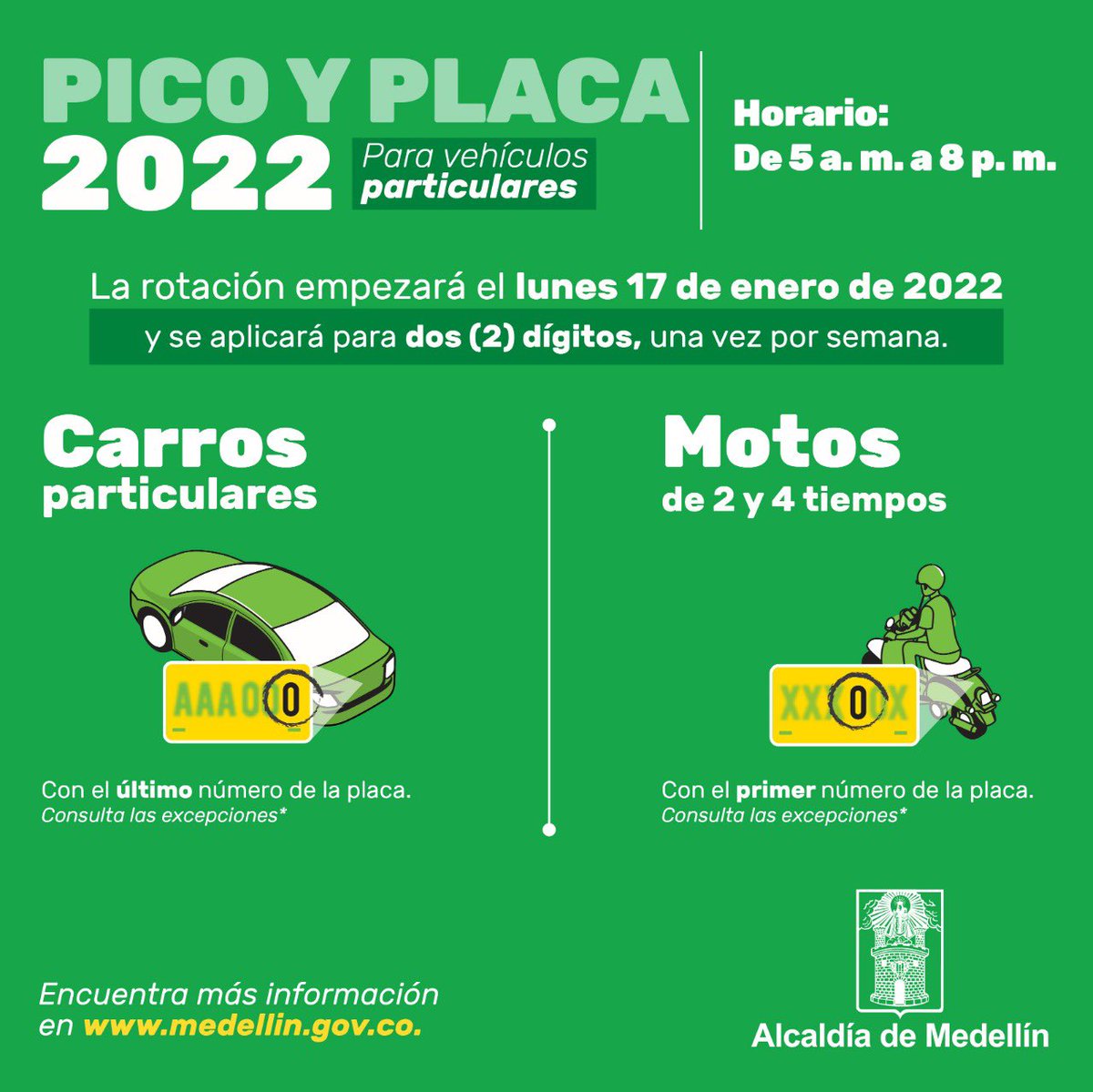 seguridadmed's tweet photo. Recuerda que hoy inició la medida pedagógica de dos dígitos de #PicoYPlacaMED hasta las 8:00 p.m. 

¡Comparte esta información para que todos estemos al tanto! #MedellínFuturo 🚀 https://t.co/Ai0vXxpqhb
