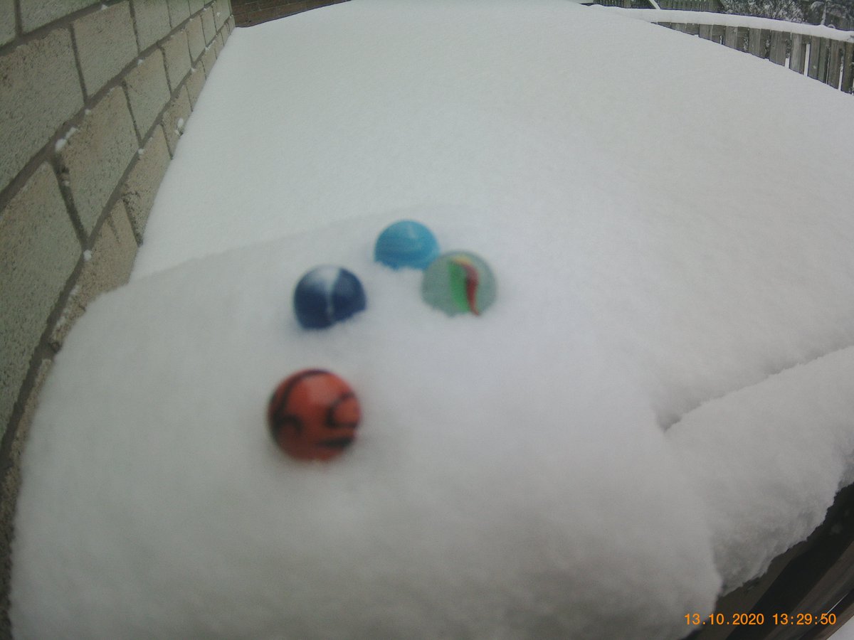 ah yes
the Canadian winter
#snowyday
