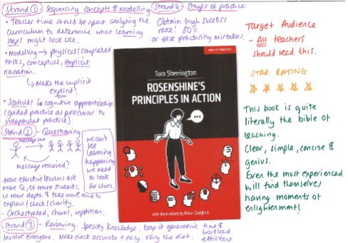 CatherineRusht2's tweet photo. Hereโs the next CPD book visual from my back catalogue, for anyone left who hasnโt read this book. Hopefully this visual will bump it to the top of their reading list!! Thatโs where it needs to be ๐
#CPDbookvisual
@teacherhead https://t.co/4BpyZanBZ8