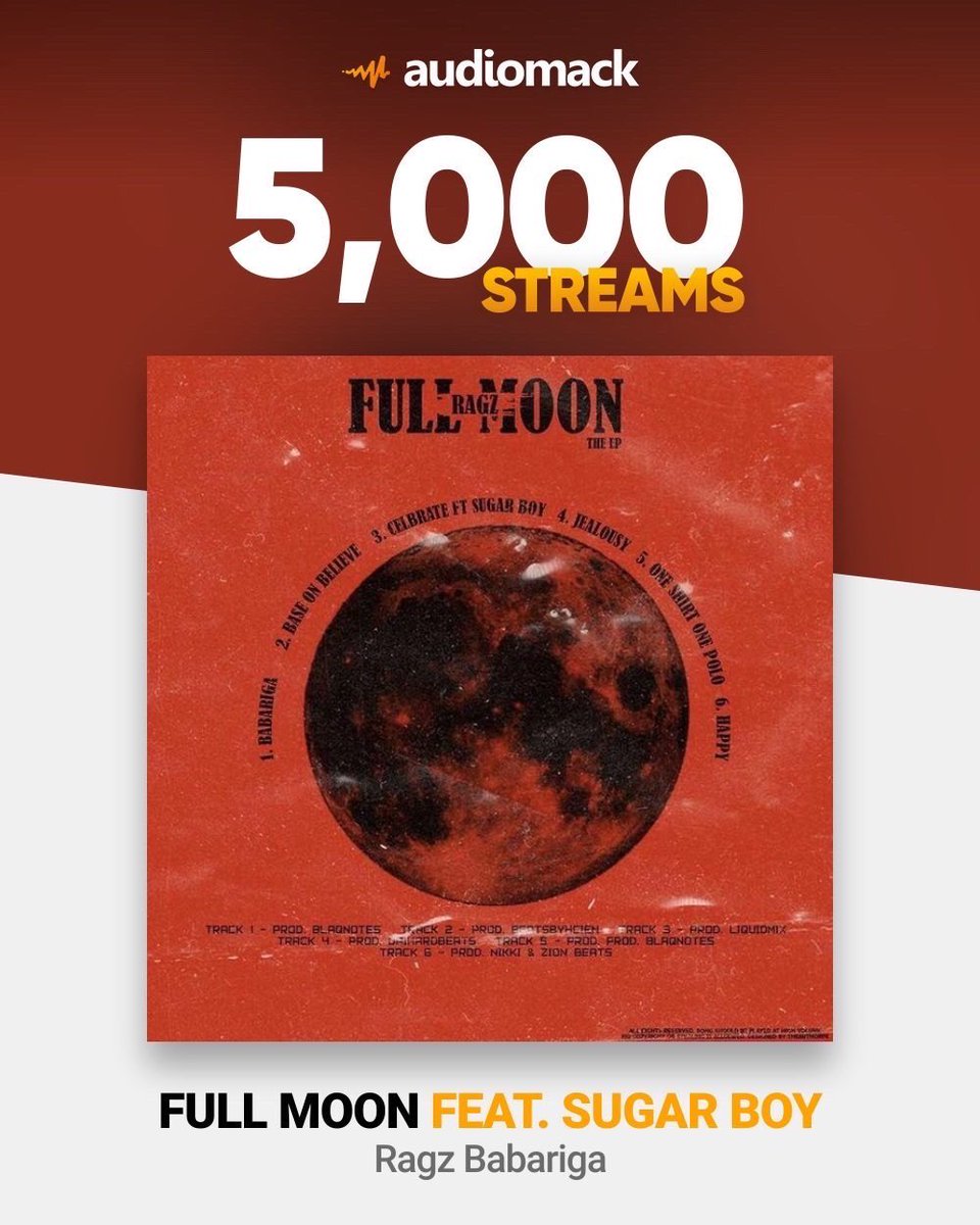 RagzBABARIGA's tweet photo. We celebrate our small wins because we know bigger winnings are coming.
My first body of work βThe Full Moonβ Ep just reached 5k organic streams.
Thanks to everyone supporting this movement π€π€π€
https://t.co/KTPxL2mTaA
#big #community #fullmoon #Ragz #Babariga https://t.co/wkZMHsaVT3