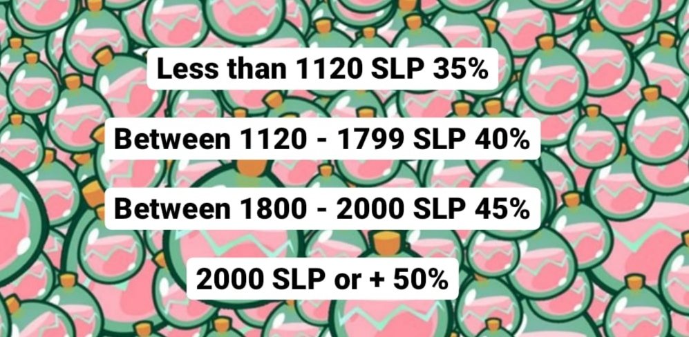 Axieland28's tweet photo. Axieland Scholar sharings ✨ 💰 📈
#AxieInfinity #AxieScholarship #SLP https://t.co/QTOmREsSJZ