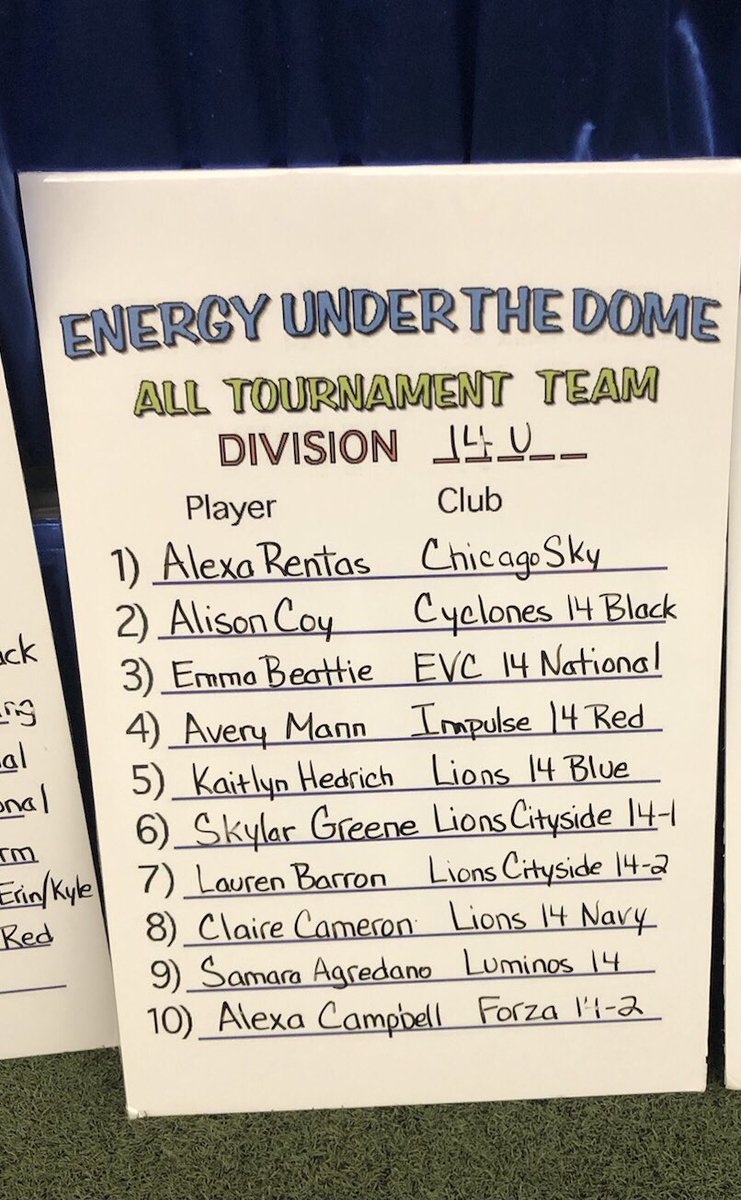 Janice Coy tweet media