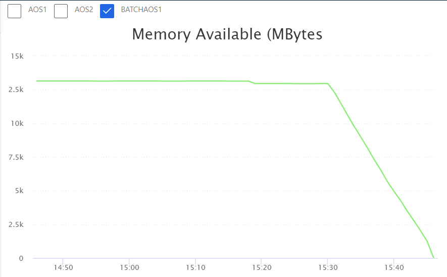 Daniel Kodeš tweet media