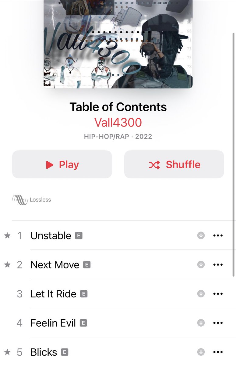 Vall2x_'s tweet image. #TableOfContents I remember when I first started… now I’m better than 90% of these weak ass rappers💯                #Music #album #Chicago #Trending #iTunes #Spotify #YouTube #SoundCloud