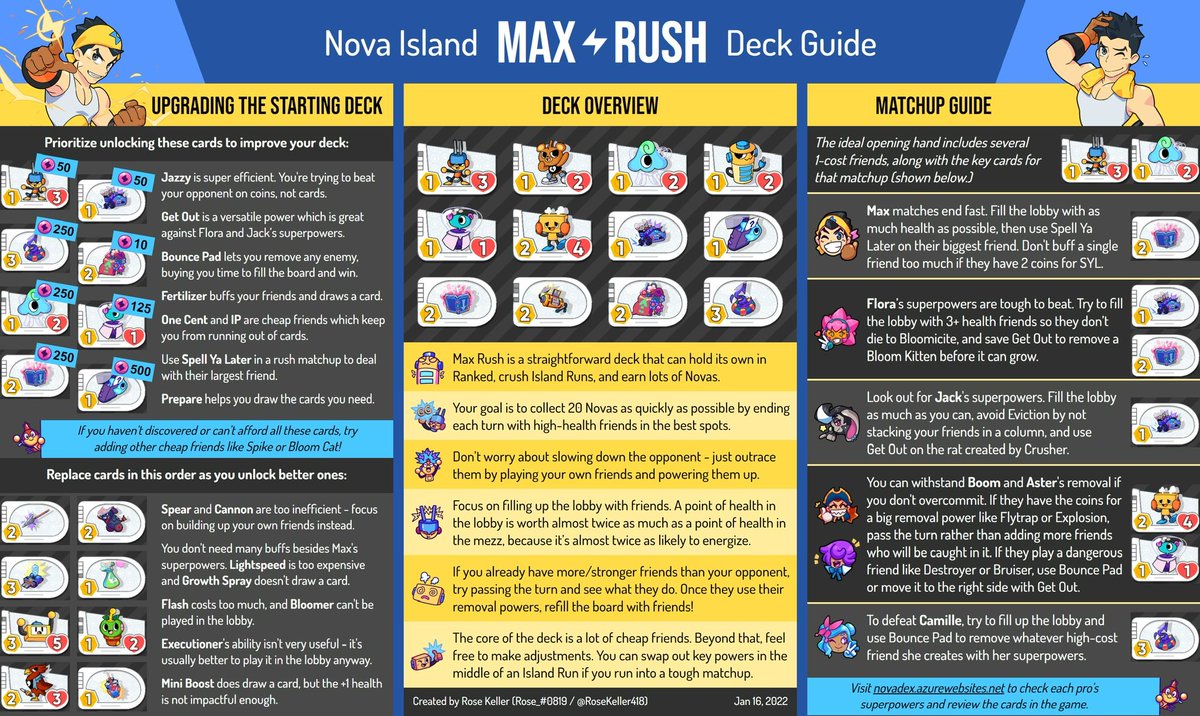 Rose Keller tweet media