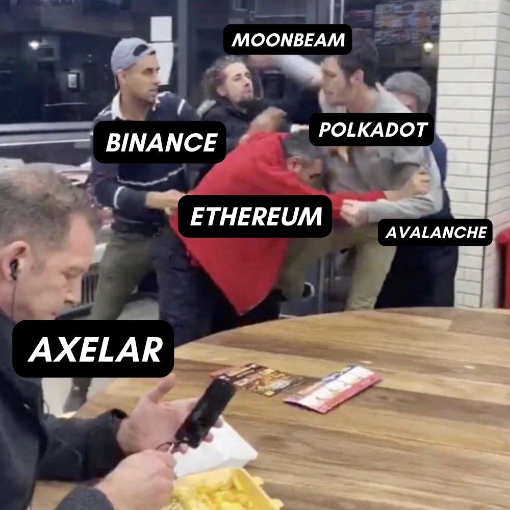 luukmuu's tweet photo. @axelarcore #axelarnetwork #AxelarQuantumCommunity #AxelarQuantumCommunityProgram https://t.co/OOBhtyFA92