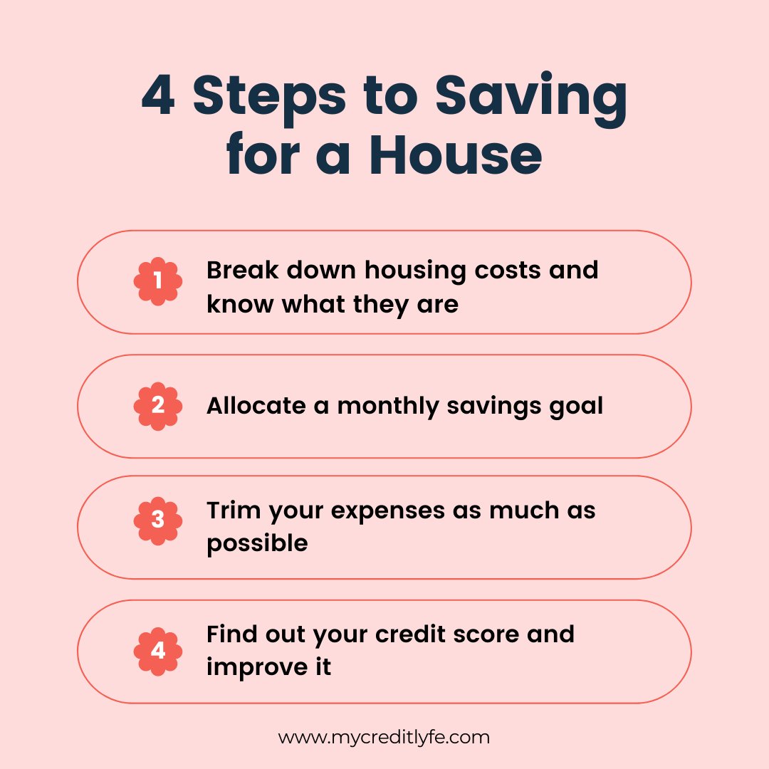 CreditPro_Robin tweet picture