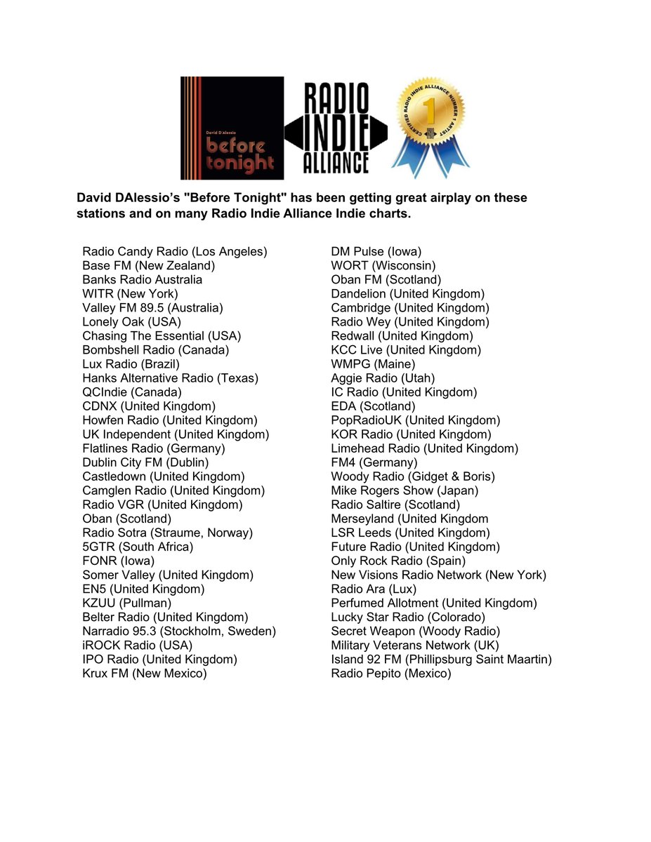 Fantastic first radio campaign for @daviddalessio and his "Before Tonight" single with great airplay and charts.