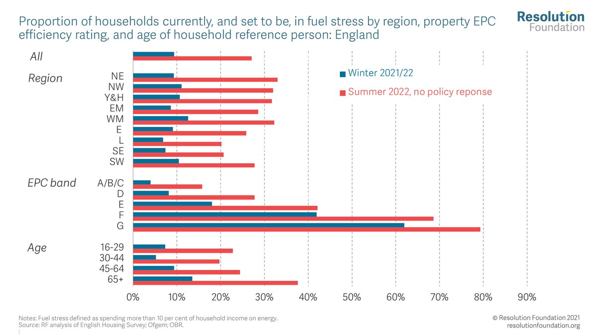 resfoundation tweet picture