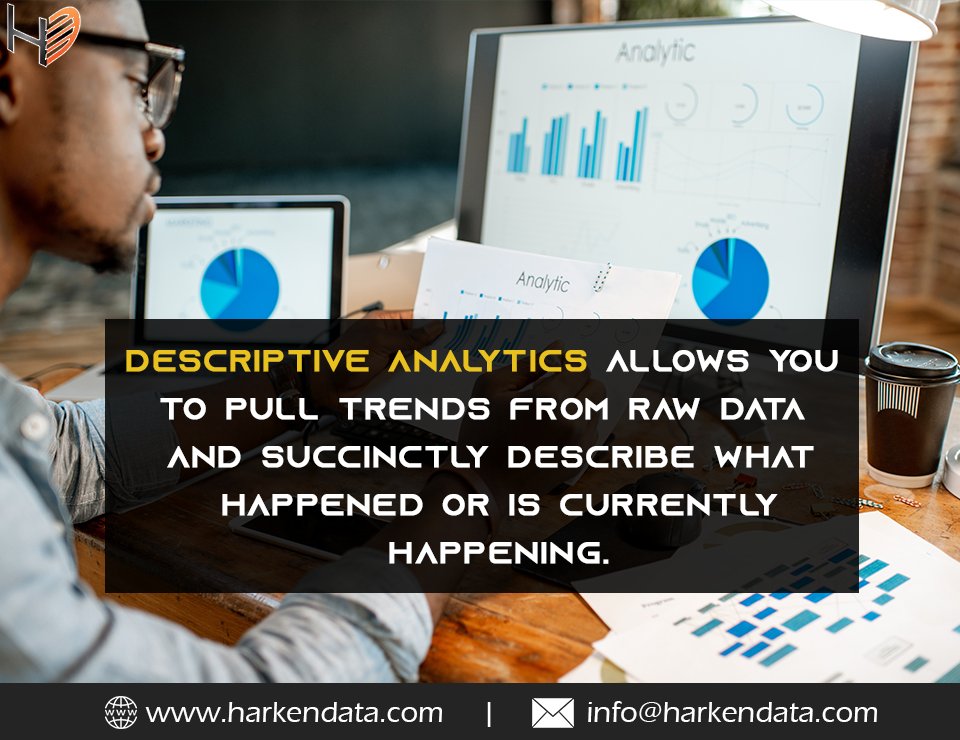 Harkendata's tweet photo. Descriptive Analytics allows you to pull trends from raw data and succinctly describe what happened or is currently happening. 𝐈𝐧𝐪𝐮𝐢𝐫𝐞 𝐧𝐨𝐰 𝐟𝐨𝐫 𝐁𝐈 𝐬𝐞𝐫𝐯𝐢𝐜𝐞𝐬 https://t.co/mEqFv1wY5K #data #BIsolutions #dataandanalytics #actionableinsights #Businesdecisions https://t.co/tEEKsmATSo