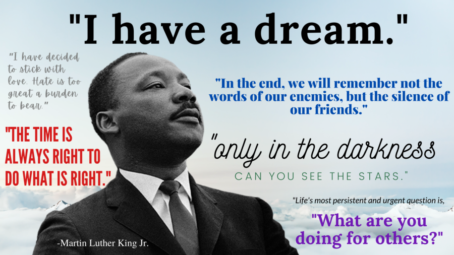 Rotere Springboard seksuel TSSATweets on Twitter: "Happy Martin Luther King Jr. Day! Today we  celebrate this #CivilRights leader's legacy and his constant fight for  equality. There are so many good quotes from MLK—we couldn't choose