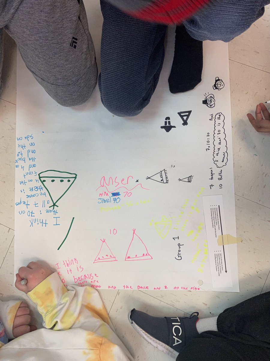Relating what we’ve learned about the Blackfoot in Social Studies, to Math, as we use our estimation and problem solving skills to determine how many buffalo are on the teepees #rvsed #rvsnumeracy <a href="/EastLakeRVS/">East Lake School</a>