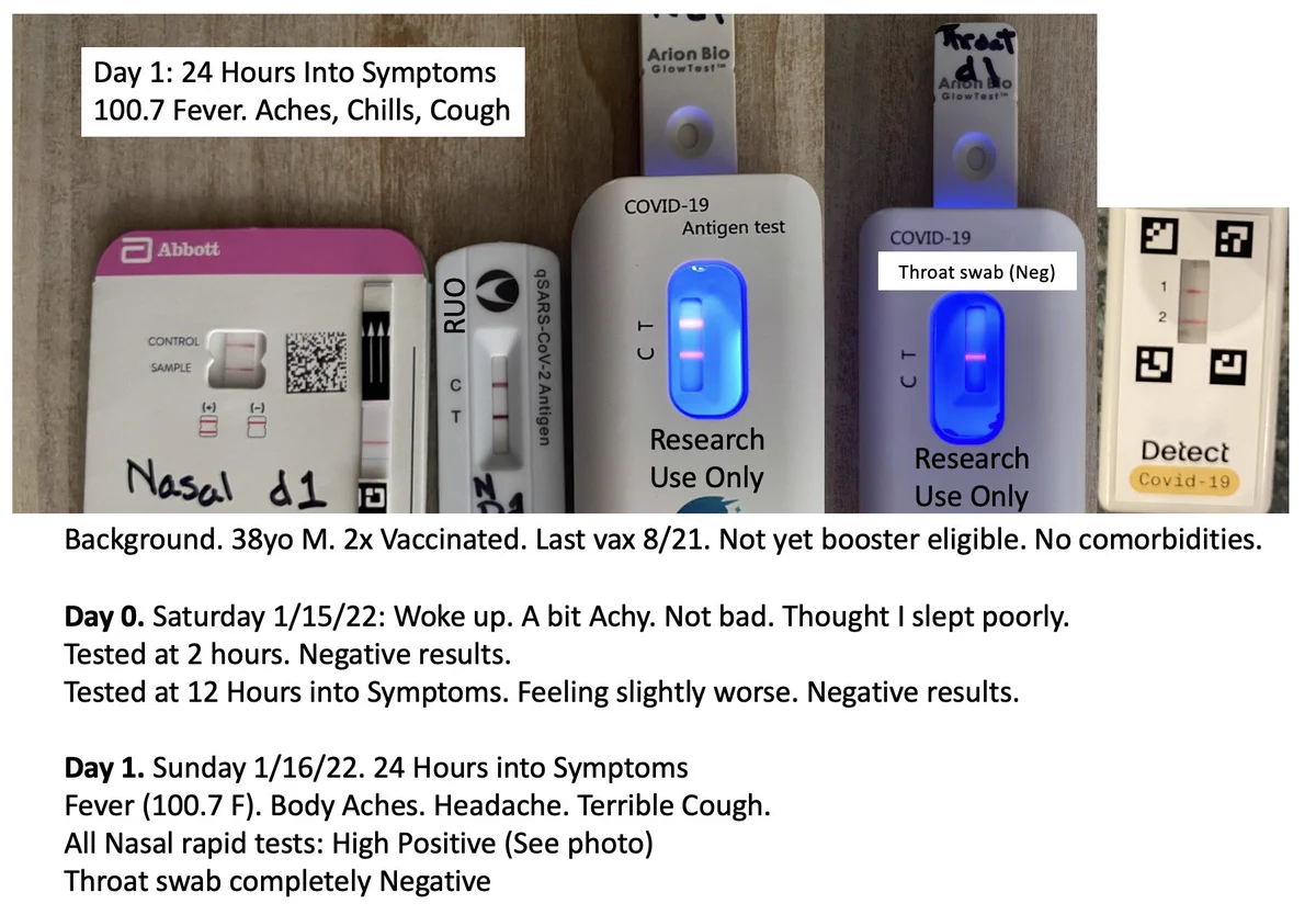 Multiple tests from Left to Right: 
BinaxNOW, QuickView, Cellex (Research Use Only), ArionBio (RUO), ArionBio w Throat Swab (RUO), Detect Molecular test.

All Positive except for the throat swab. 
The ArionBio test is a fluorescent test that goes into a small UV light box to view the result. The Detect test is a molecular RNA test. The rest are rapid antigen tests with a traditional antigen test readout using colloid gold nanoparticles.