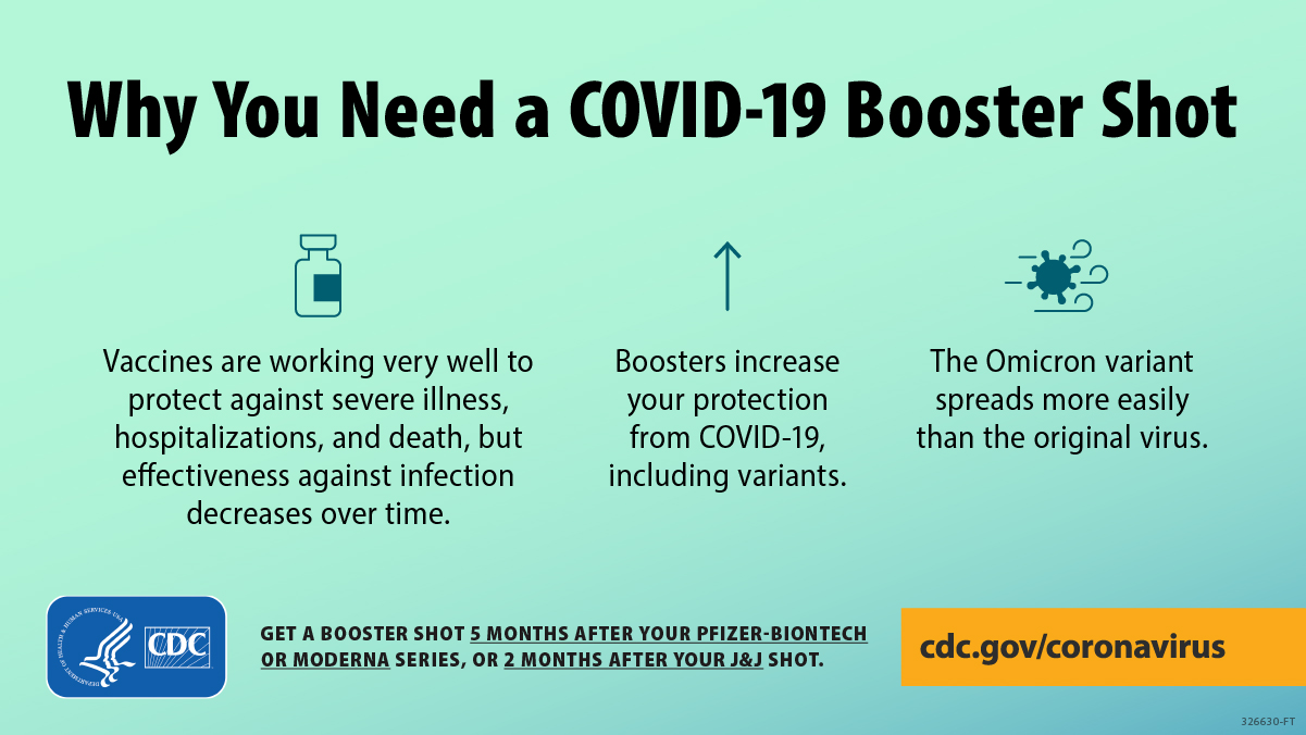 CDC on Twitter "Time for a boost! Getting your COVID19 booster shot