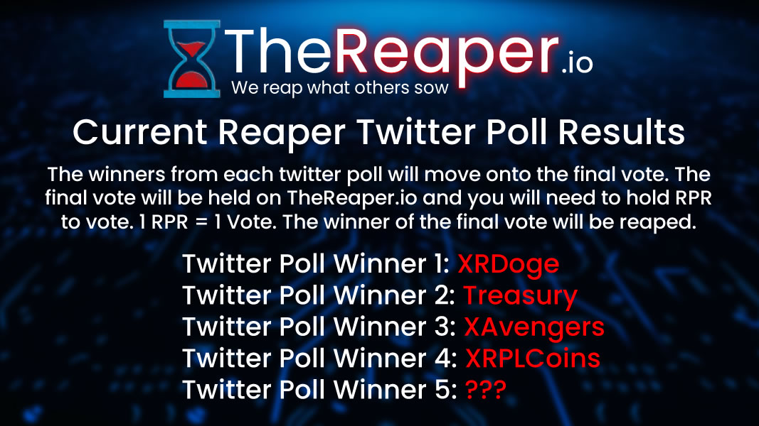 The last poll will be held on 1/22/22 for the final spot in the top 5. #Vote #Reaper #Goodluck