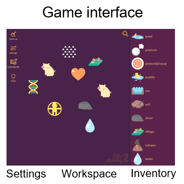 Little Alchemy 2' a, Game interface. Players can use the workspace to