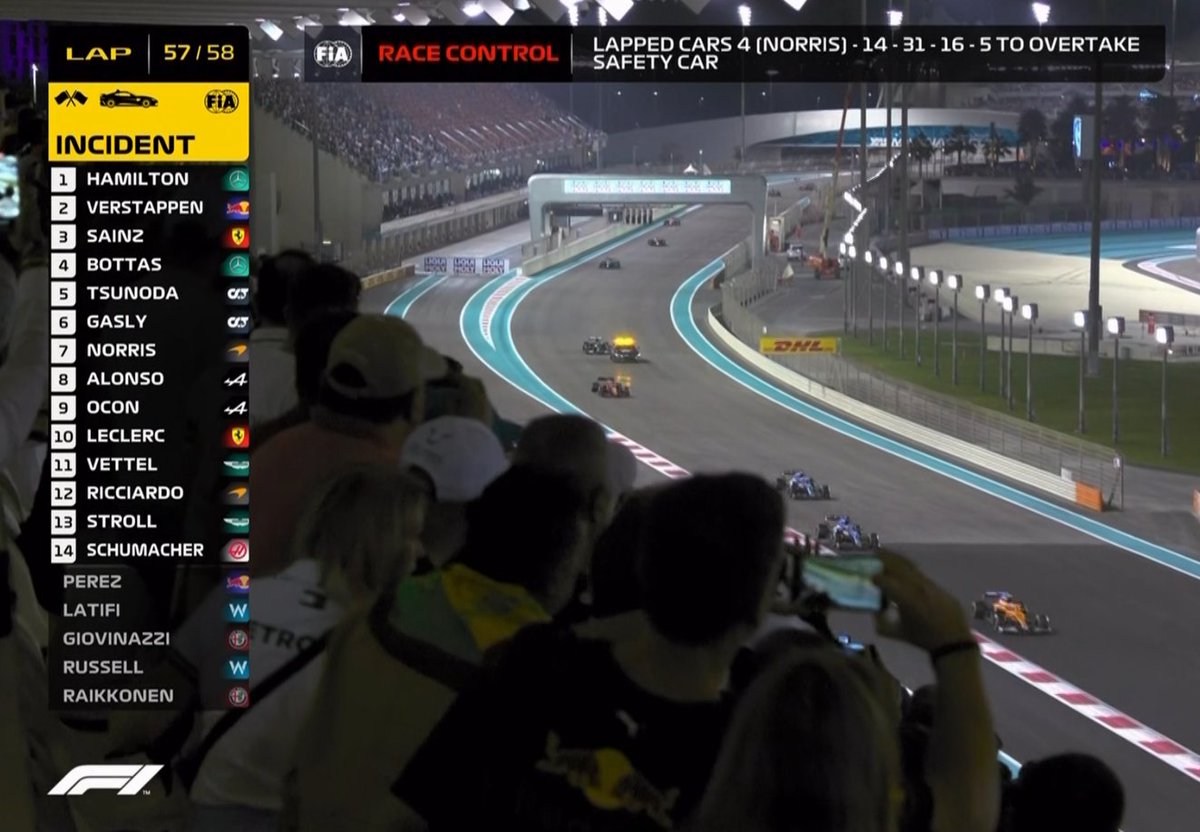 F1JamesK's tweet photo. @Farinho_10 @CliffAndChill @wilspin @sidneylandsam They were not unlapping themselves at this point. Everyone was behind the barriers ~10 secs after your screenshot. They started the unlapping procedure almost at the end of the next lap (57) around turn 9 https://t.co/FXFqtGxXzH