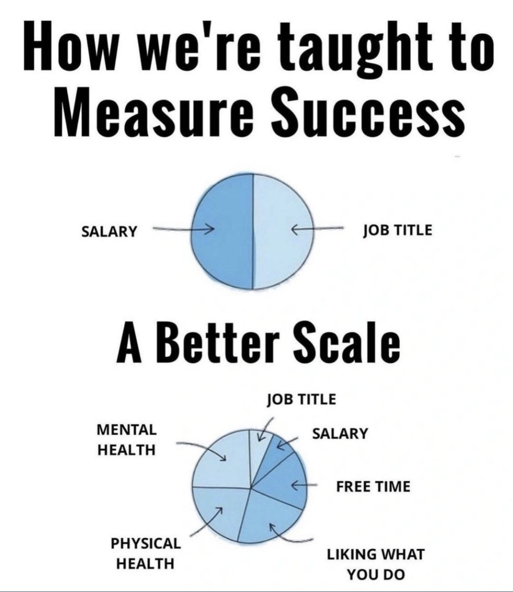 WorldWideLiveCE's tweet photo. Fundamental truth… https://t.co/p6O5CGepns