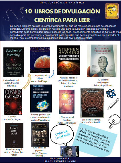 israelLamic's tweet photo. 10 LIBROS DE DIVULGACION CIENTIFICA 
 #ENSEñandoCiencias https://t.co/u177j4hScq