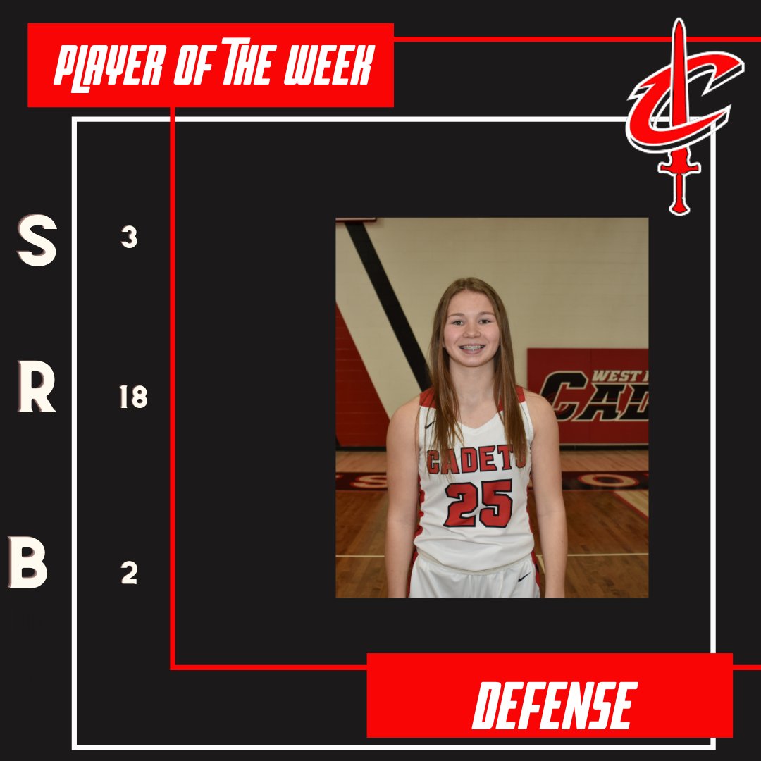 West Point-Beemer GBB (@wpb_gbb) on Twitter photo Announcing our Hoyt Players of the Week for last week (1/10-1/15)! A huge congrats to Jadyn and Addison! Announcing our Hoyt Players of the Week for last week (1/10-1/15)! A huge congrats to Jadyn and Addison!