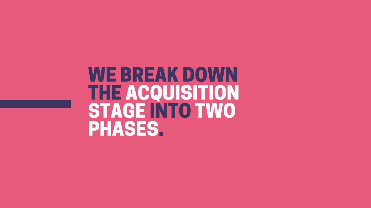 niched_digital's tweet photo. Do you think you're in the ACQUISITION STAGE of your digital asset journey as an investor or business owner?

Here's two ways we can help. ⬇️ 

#digitalrealestate #digitalasset #digitalmarketing #digitalagency https://t.co/ETdPfq3K3r