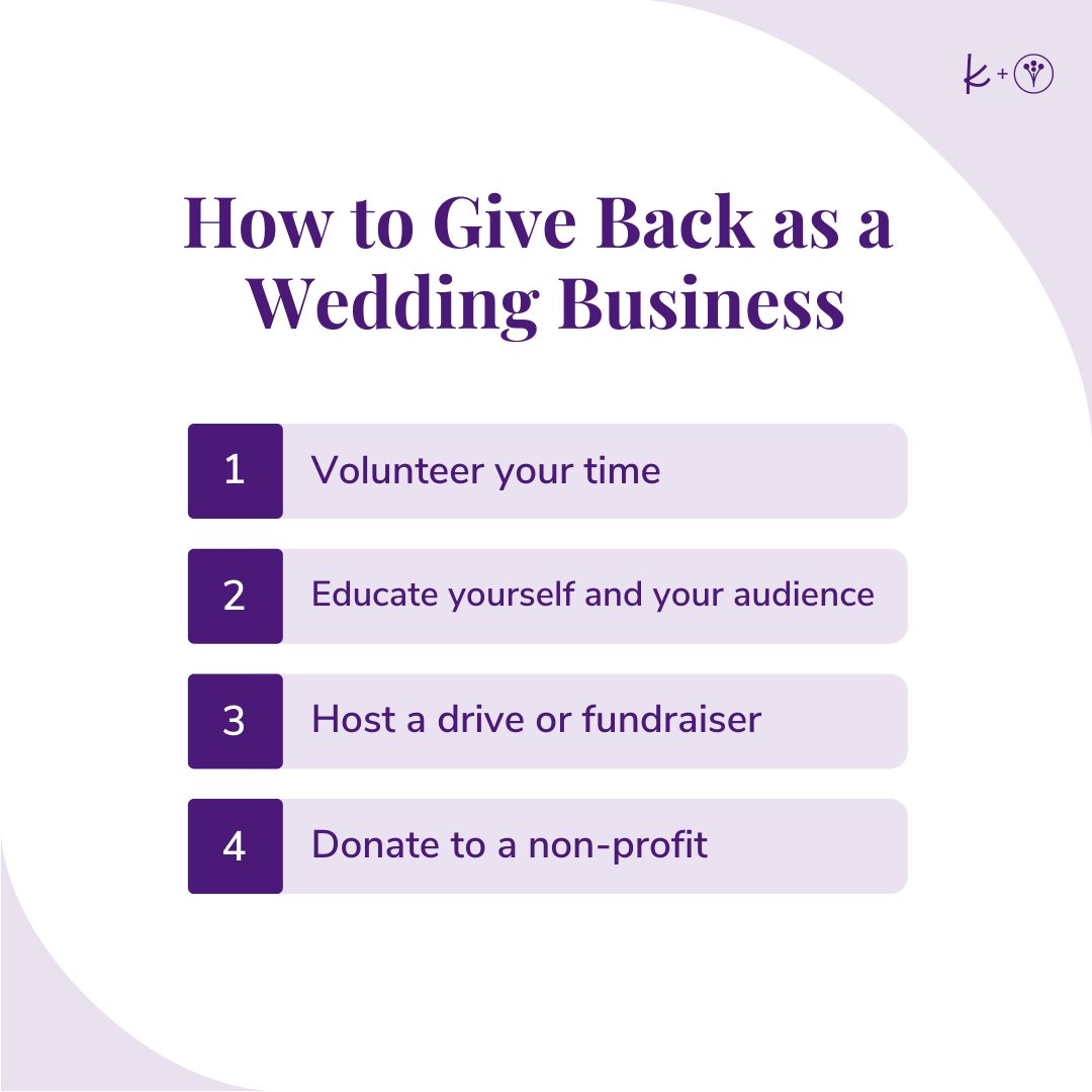 WeddingPro tweet media