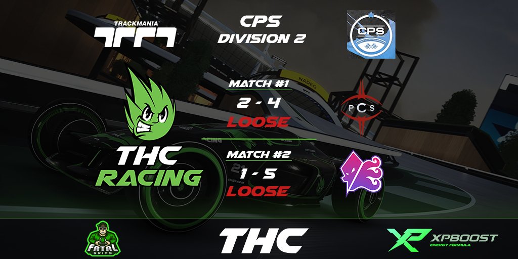 Hard start for <a href="/ThcRacing/">THC Racing</a> this week for the beginning of the CPS.
Heads up the cup is not over :D