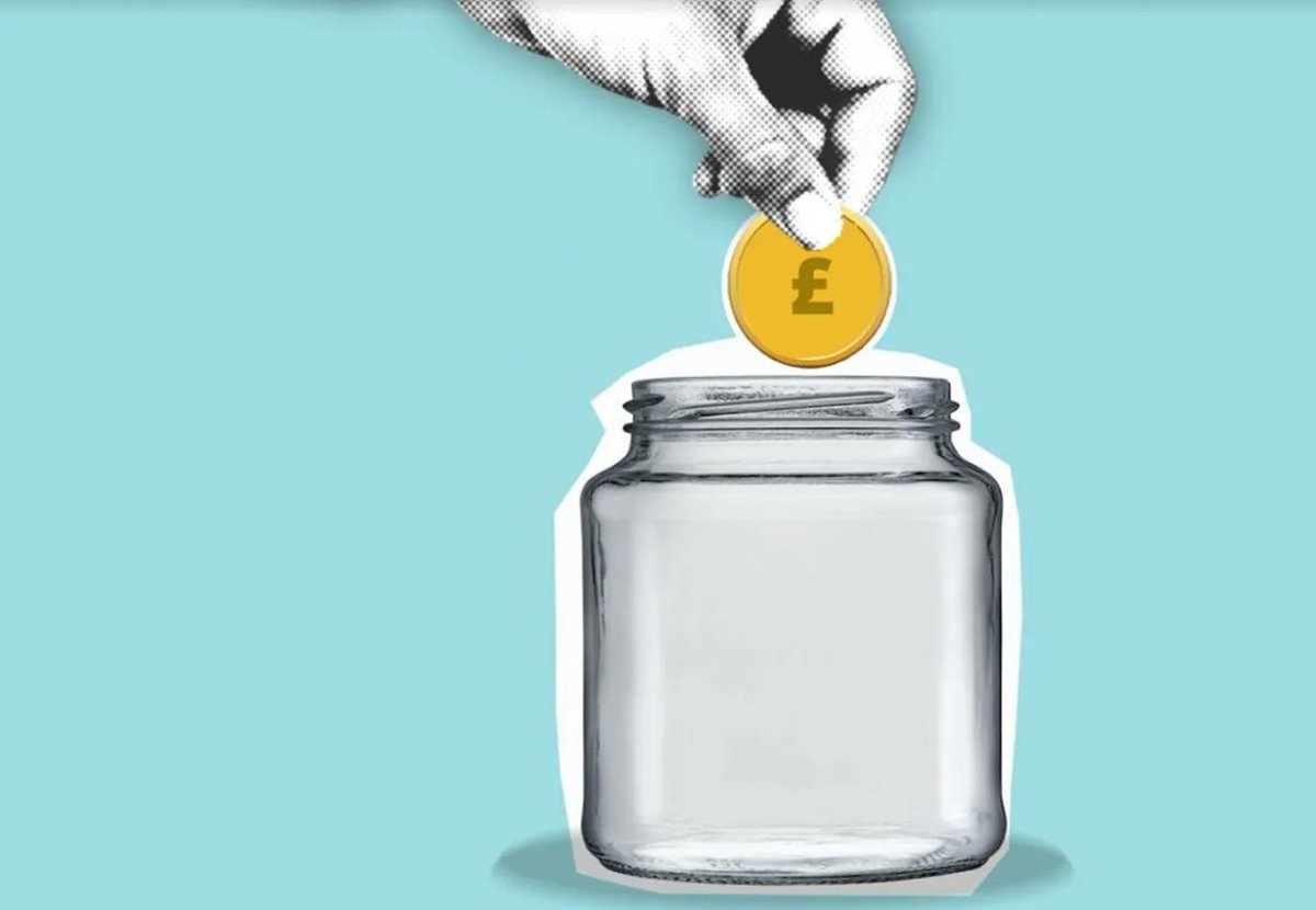 Likely Loans tweet media