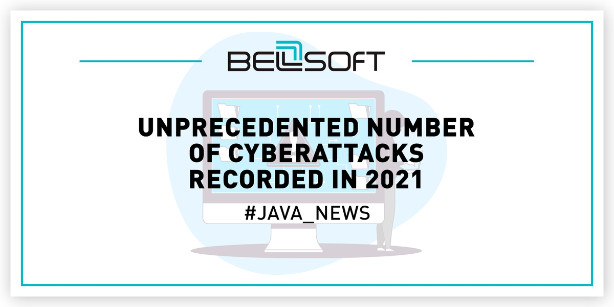 bellsoftware's tweet image. Check Point Research found that 2021 was a record year for cyberattacks. The highest number of attacks occurred in Q4 2021, averaging to 925 per company a week. Experts attribute this growth to a vulnerability in the Log4j logging library. #JavaNews