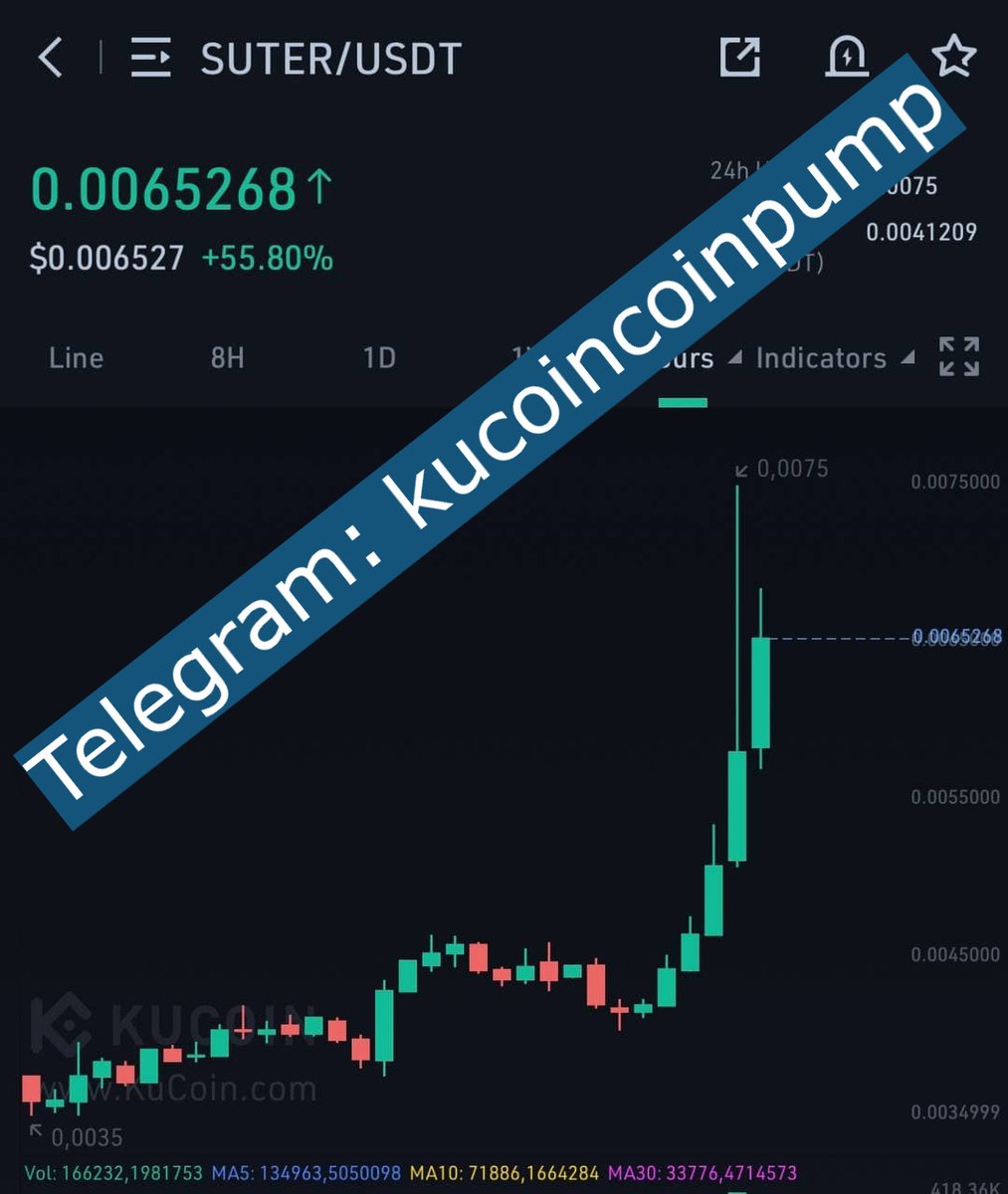 Jodee06950696's tweet photo. This guy is sharing great signals. Follow him here @kucoincoinpump $NUM $ETC $SUSHI3S $CAS $BOA $FTM3S $LUNA3S $EOS $FALCONS $ELON $BOSON $BSV $PDEX $CHMB $XYM $LITH $HBAR $GMB $KEEP https://t.co/xs8d3G8ANU