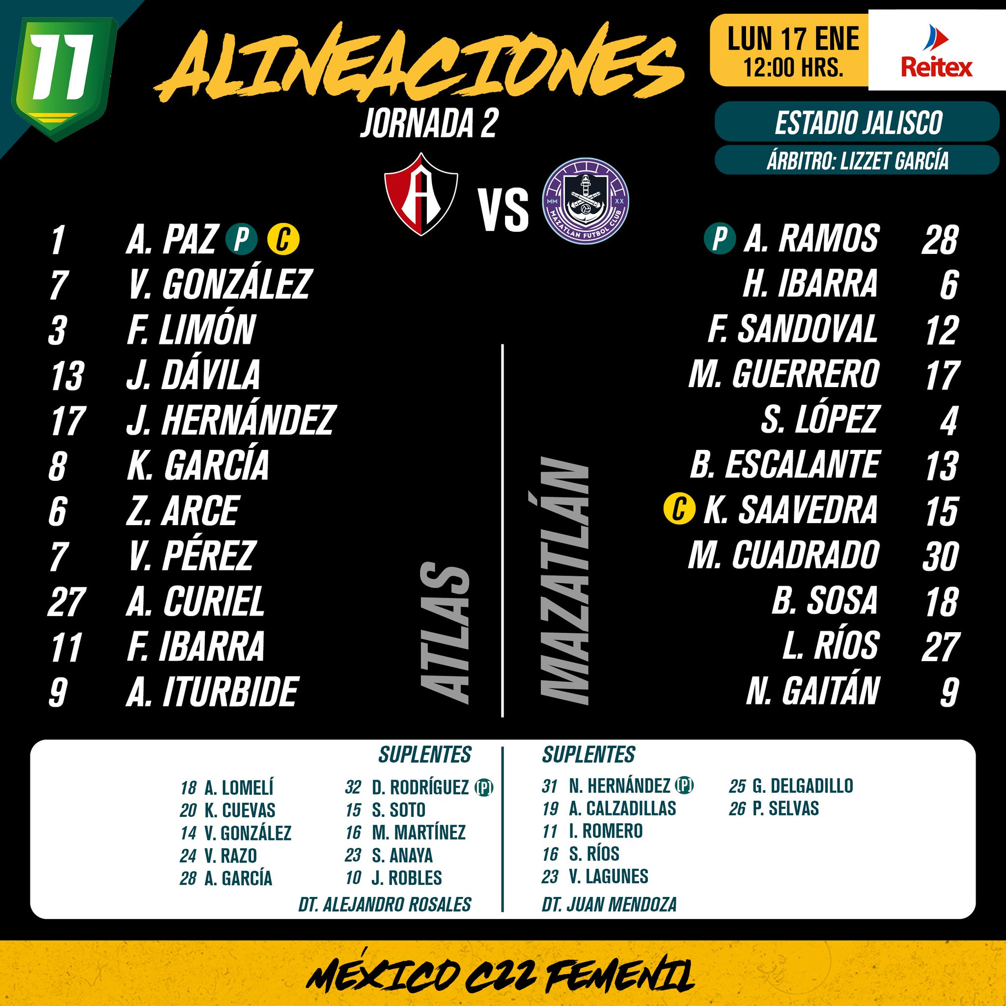 Alineaciones del Atlas Femenil vs. Mazatlán Femenil