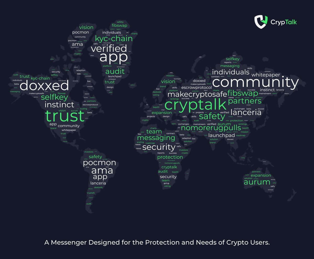 HeManCrypto's tweet photo. @binance Keep your 👀 on $CRYP! #BSCGem #Crypto #BSC #investments #CrypTalkapp
#CrypTalk #makecryptosafe @Cryptalkapp @AmerOmerovic7 @viclesaint https://t.co/4vL7wHD860
https://t.co/WGJE2PXHfW