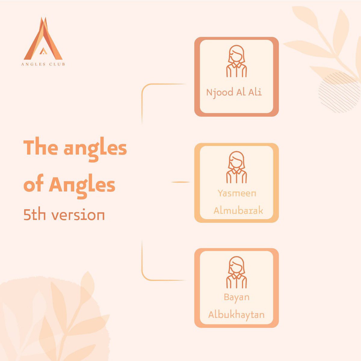 ClubAngles's tweet photo. نهنئ العضوات الحاصلات على لقب "The angle of Angles" لهذه النسخة، وهن :
- العضوة نجود العلي
- العضوة ياسمين المبارك
- العضوة بيان البخيتان https://t.co/fKiFKRUFDq