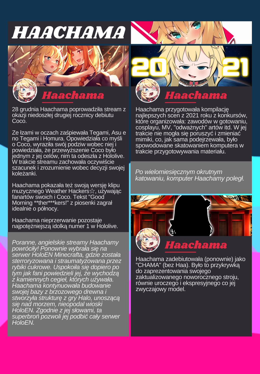 HoloNewsEN's tweet photo. HoloNews PL ver. LITE 27.12 - 02.01 #Hololive #Holostars #HololiveEnglish #HoloID #HoloNews #Pololive (1/4) https://t.co/xOmzDQFPuV