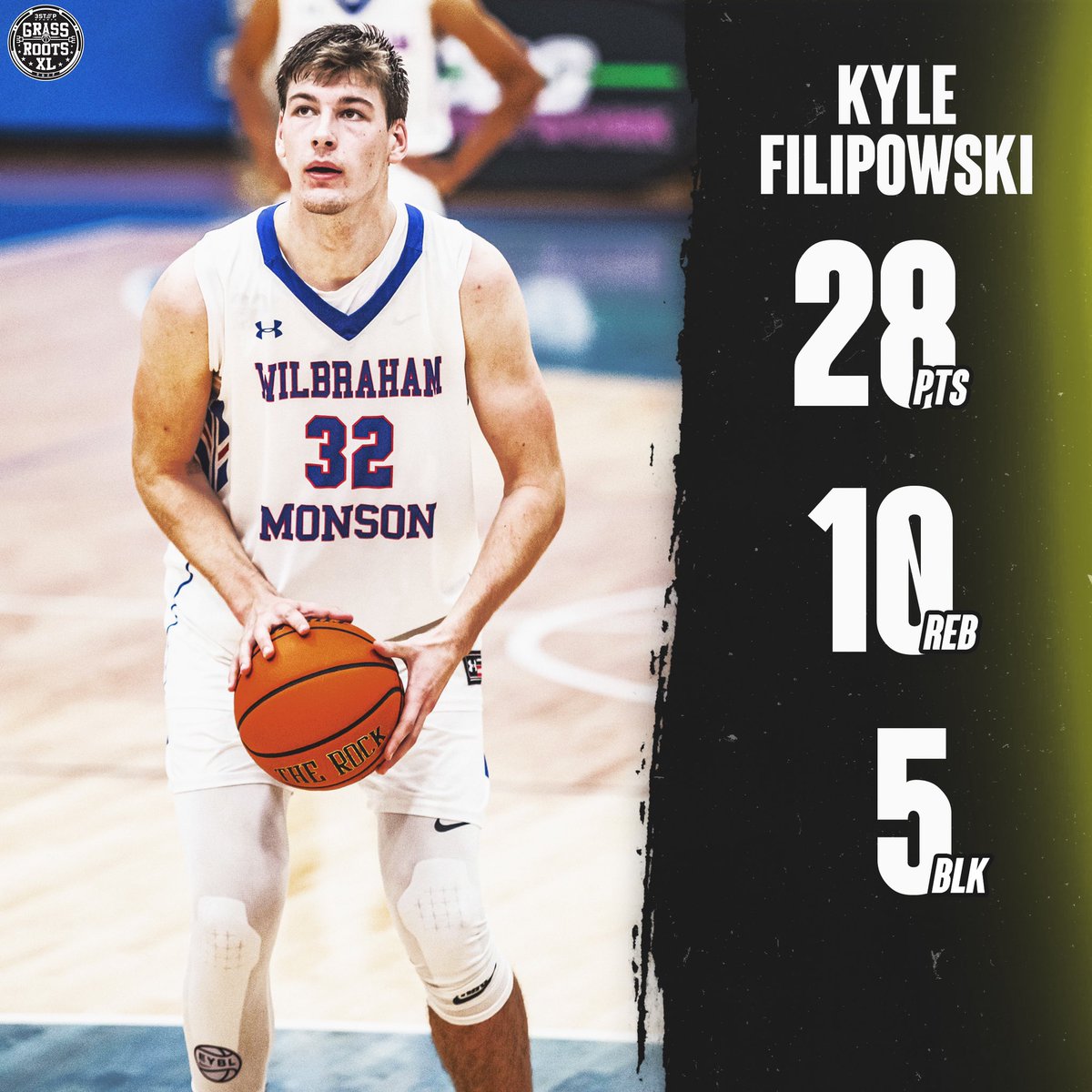 Grassroots XL (GrassrootsXL) Twitter