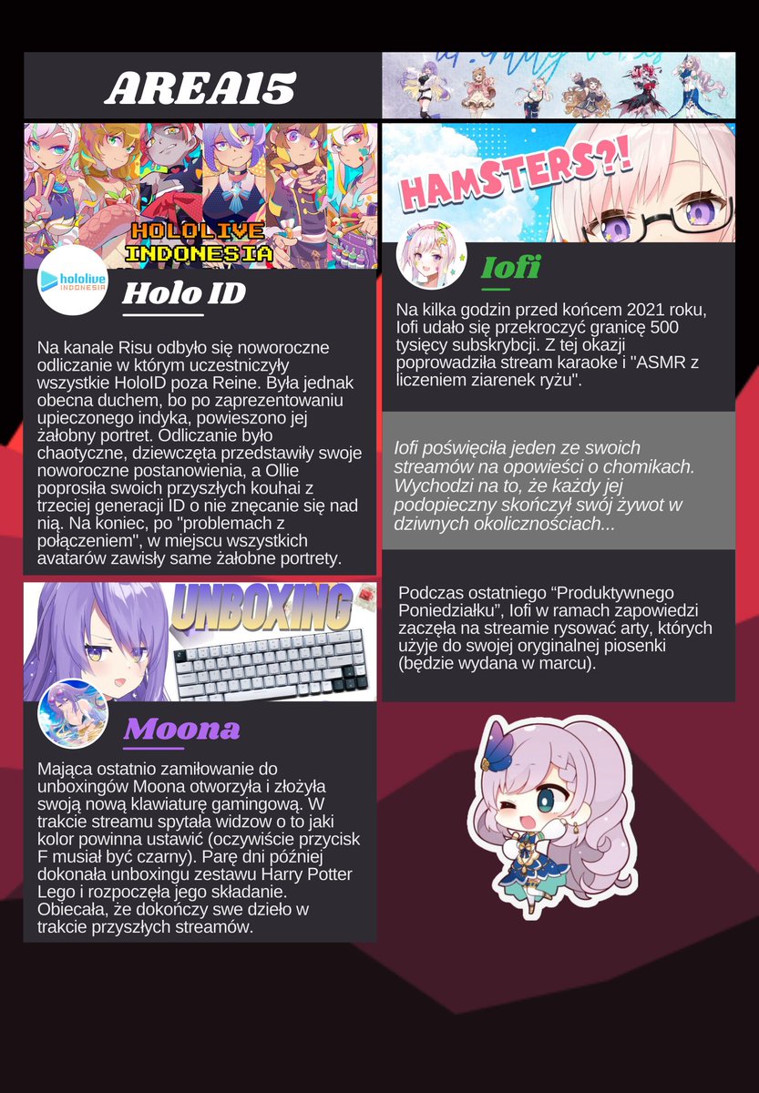 HoloNewsEN's tweet photo. HoloNews PL ver. LITE 27.12 - 02.01 #Hololive #Holostars #HololiveEnglish #HoloID #HoloNews #Pololive (3/4) https://t.co/lNwc2d83WA