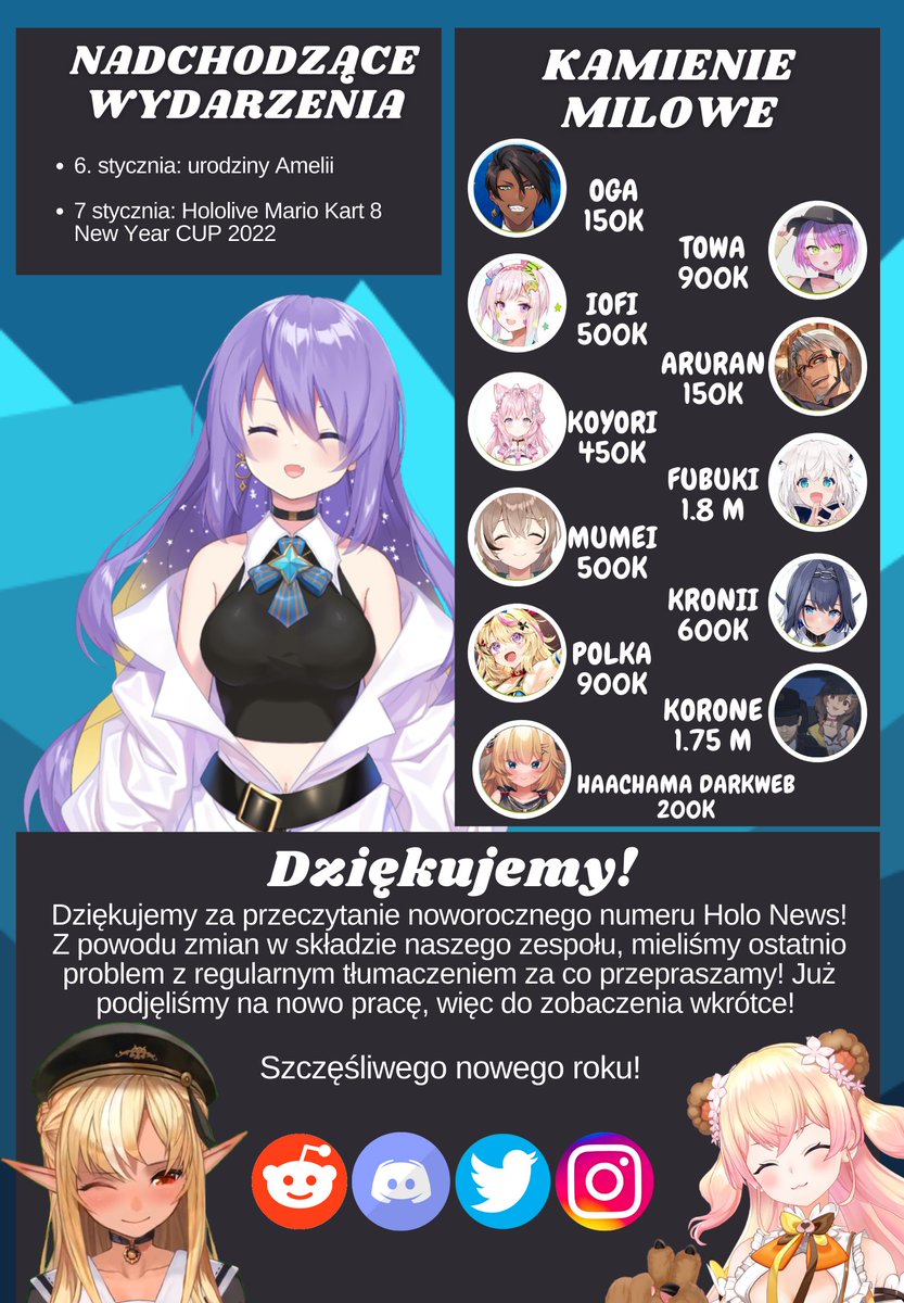 HoloNewsEN's tweet photo. HoloNews PL ver. LITE 27.12 - 02.01 #Hololive #Holostars #HololiveEnglish #HoloID #HoloNews #Pololive (4/4) https://t.co/Pf8U3DzzQW