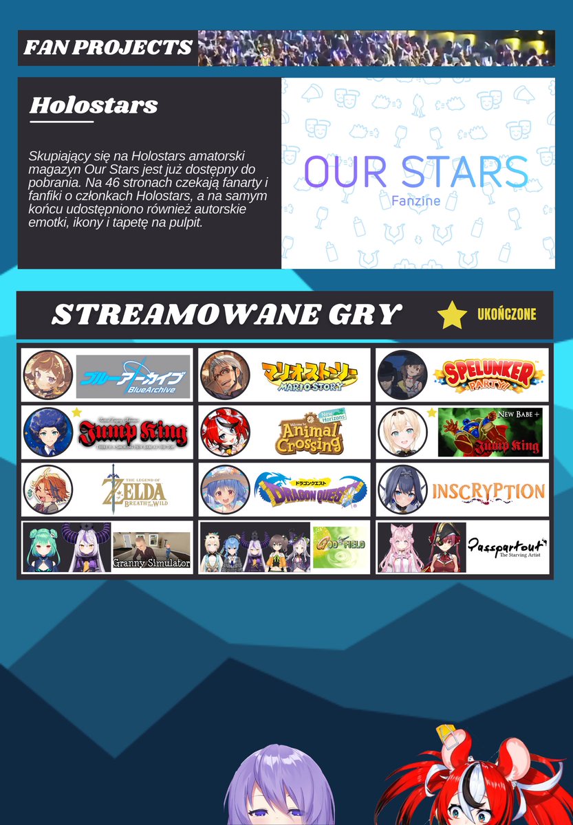 HoloNewsEN's tweet photo. HoloNews PL ver. LITE 27.12 - 02.01 #Hololive #Holostars #HololiveEnglish #HoloID #HoloNews #Pololive (4/4) https://t.co/Pf8U3DzzQW