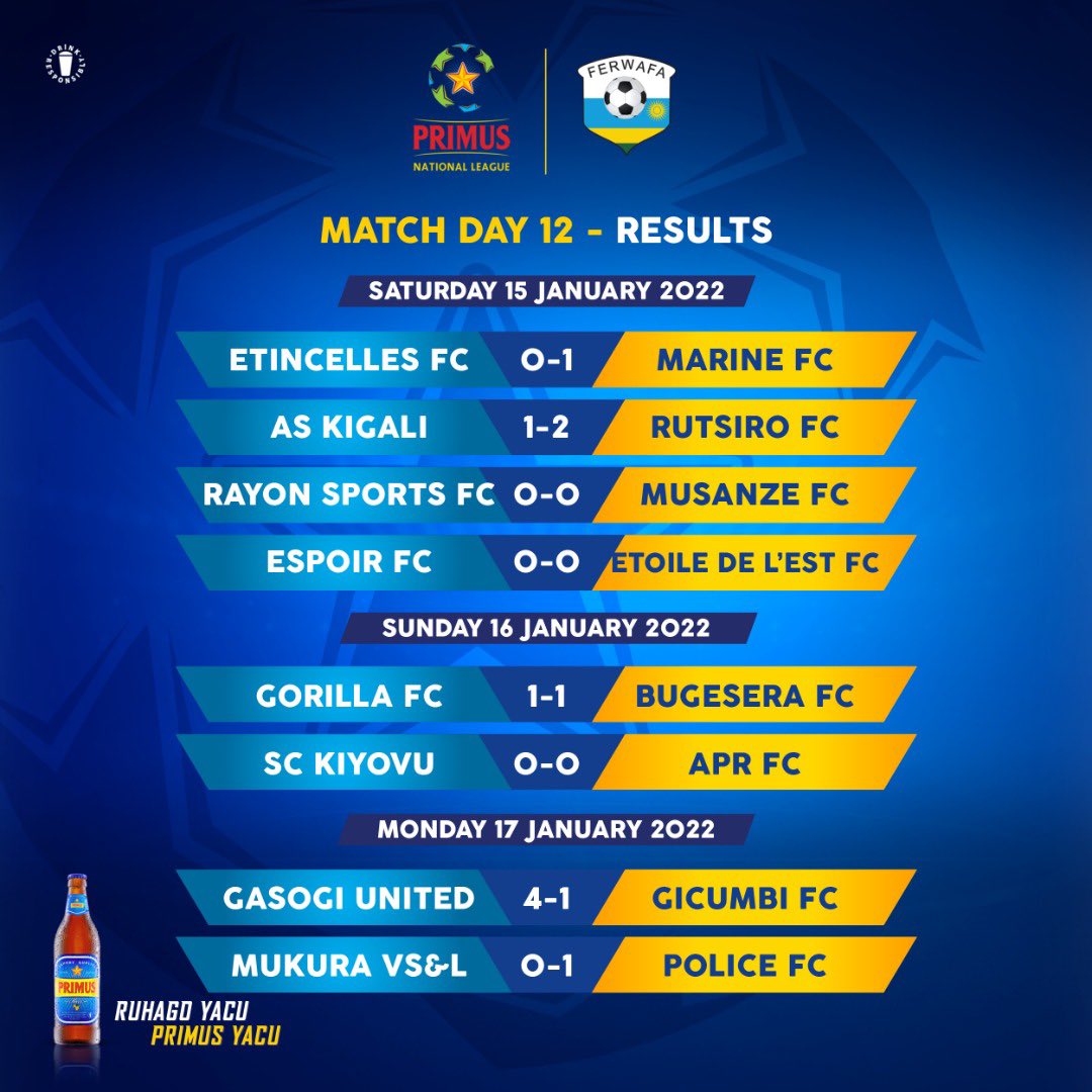 Radiotv10rwanda tweet picture